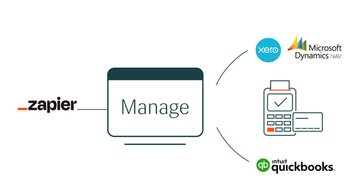 Integration Page Illustration Finance Upd@4X