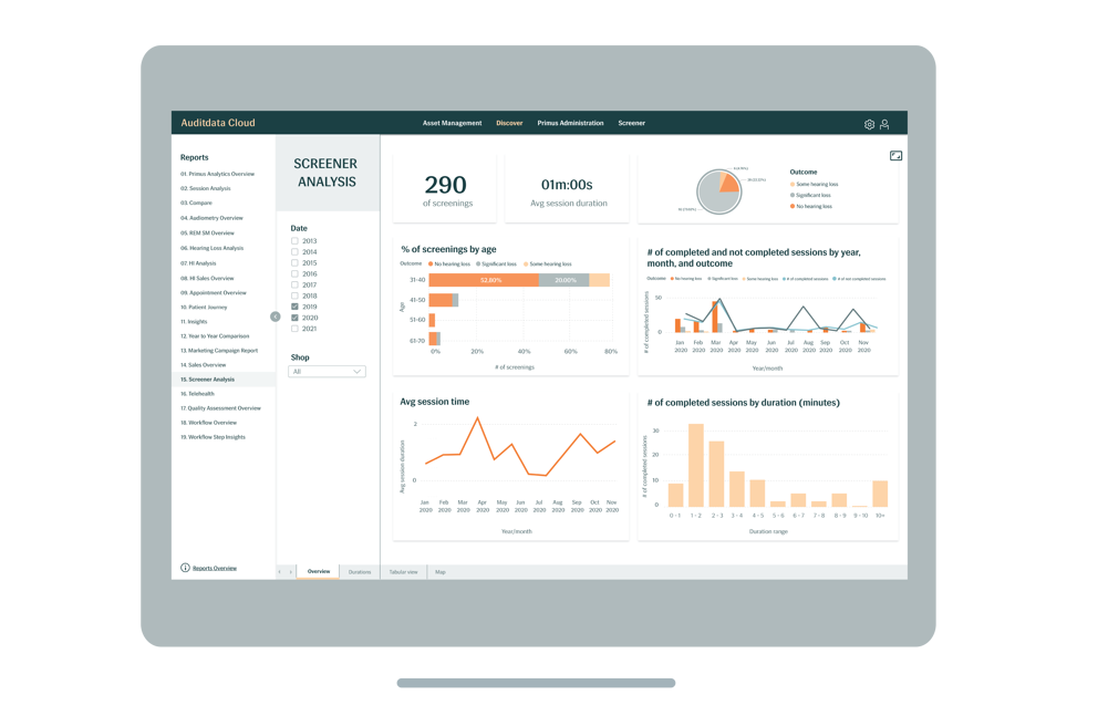 Screener Analysis W Monitor